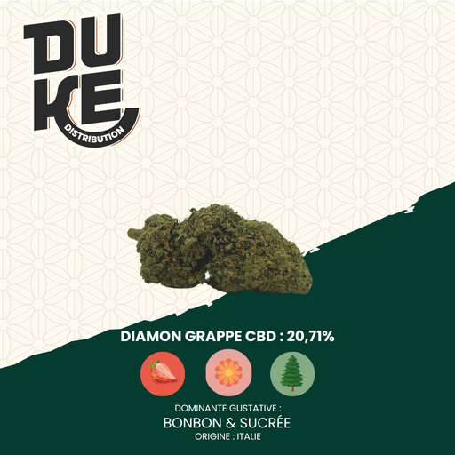 Fleur DIAMON GRAPPE - CBD (Remplace Bubblegum)